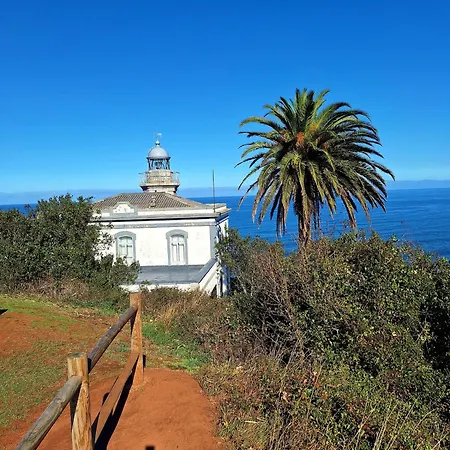 Apartamento Jona Asturias